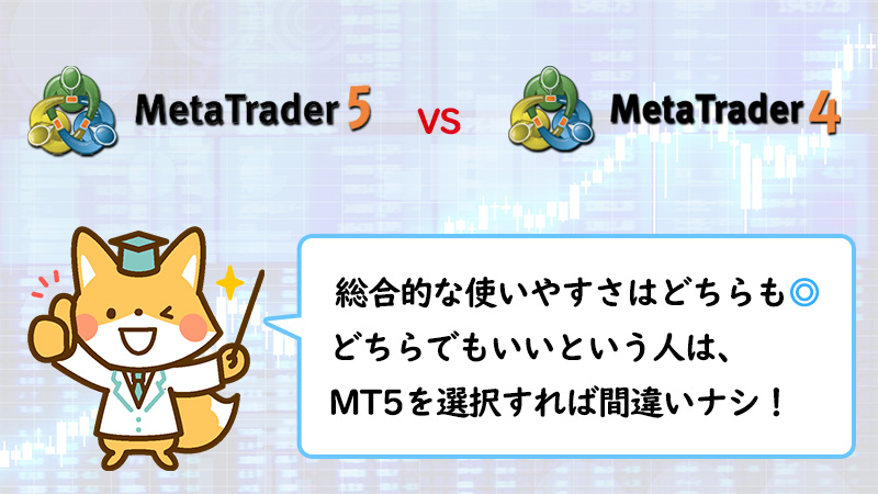 MT4とMT5は総合的にどちらも使いやすい！